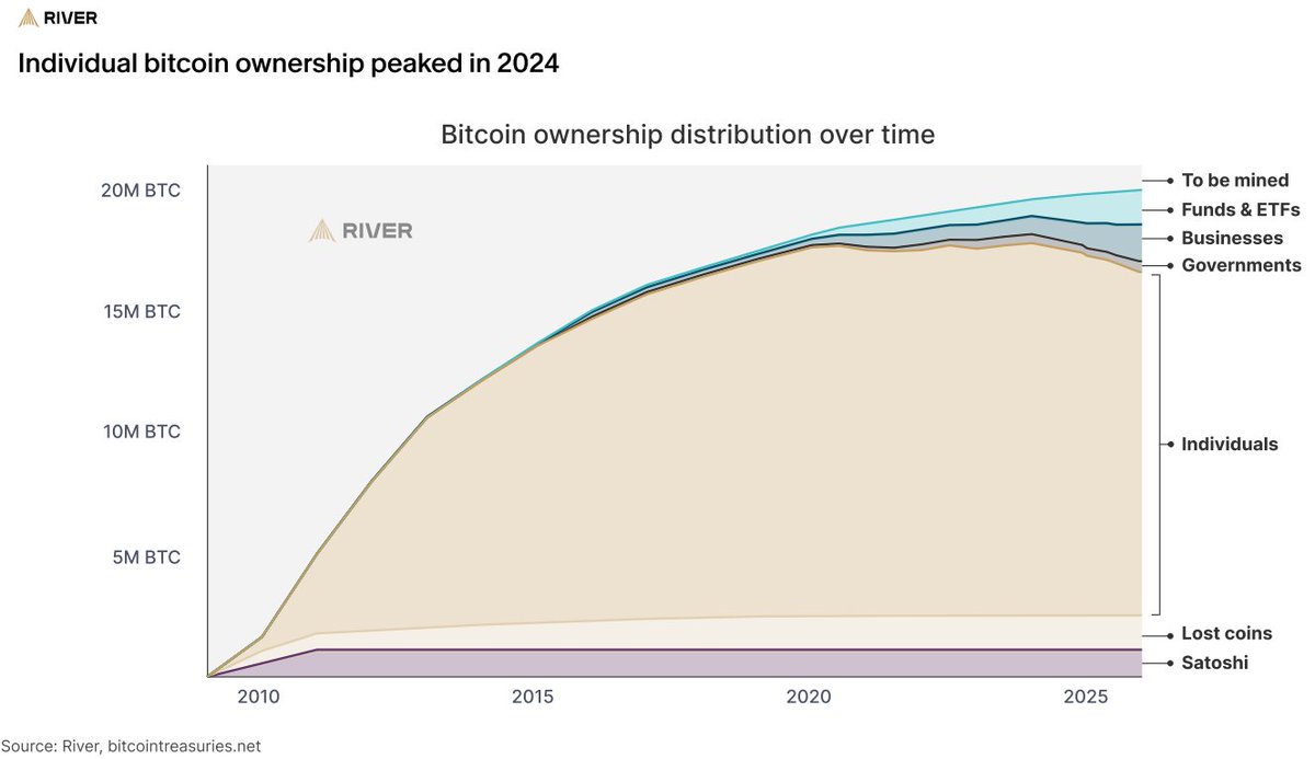 Mark Moss tweet media
