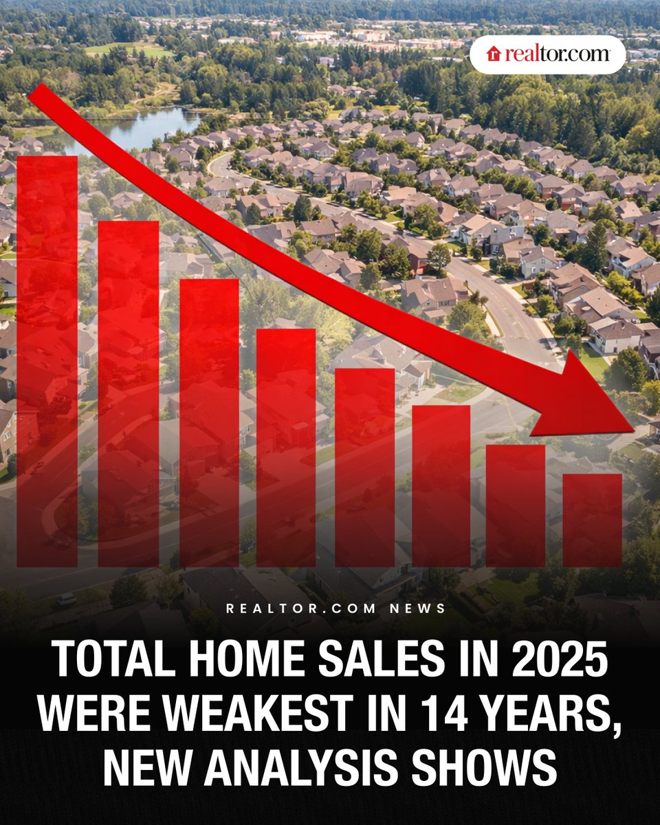 Realtor.com tweet media