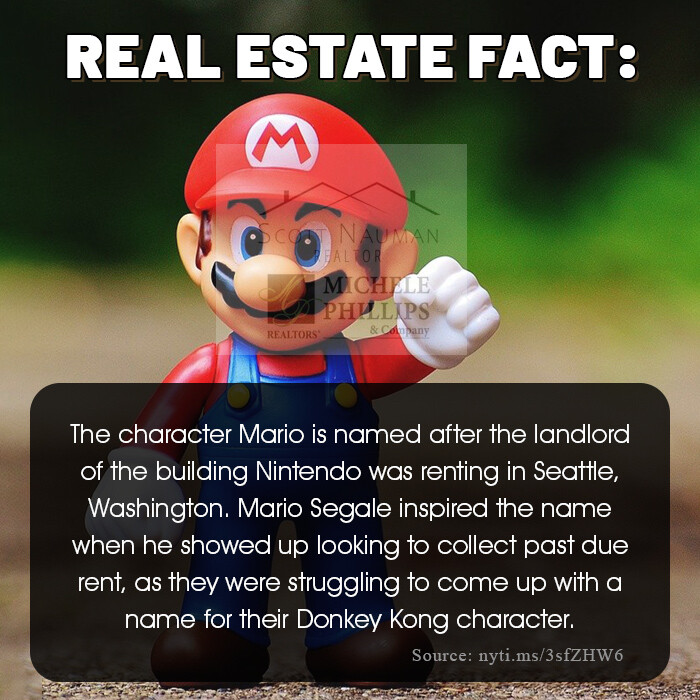 nauman09's tweet photo. National Mario Day! https://t.co/wRGG2fnnML