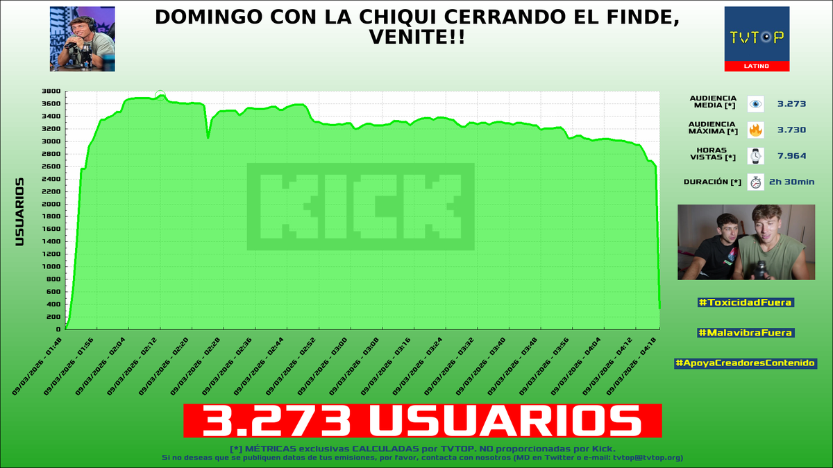 Siempre de este lado... SIEMPRE 🙌❤️🥹