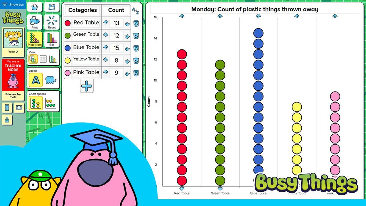 busythings.co.uk tweet media