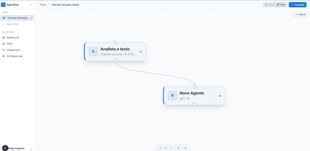 Diego Augusto tweet media
