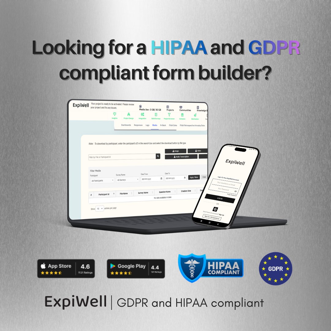 ExpiWell tweet media