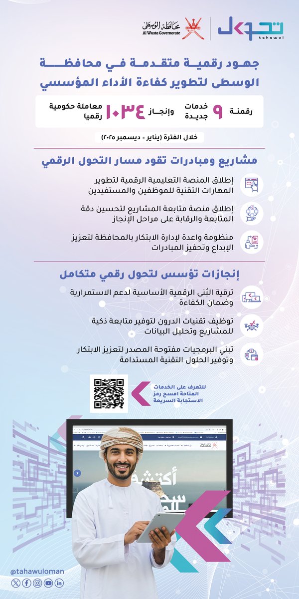 تحول tweet media