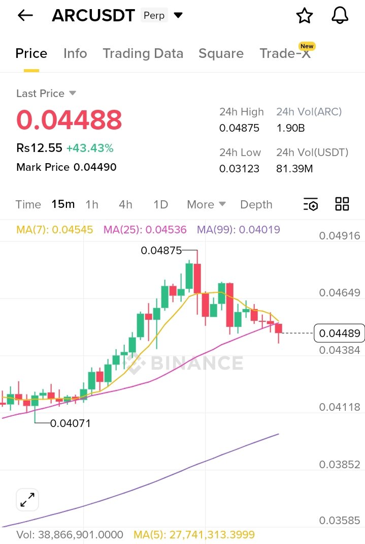 S E L E N E tweet media