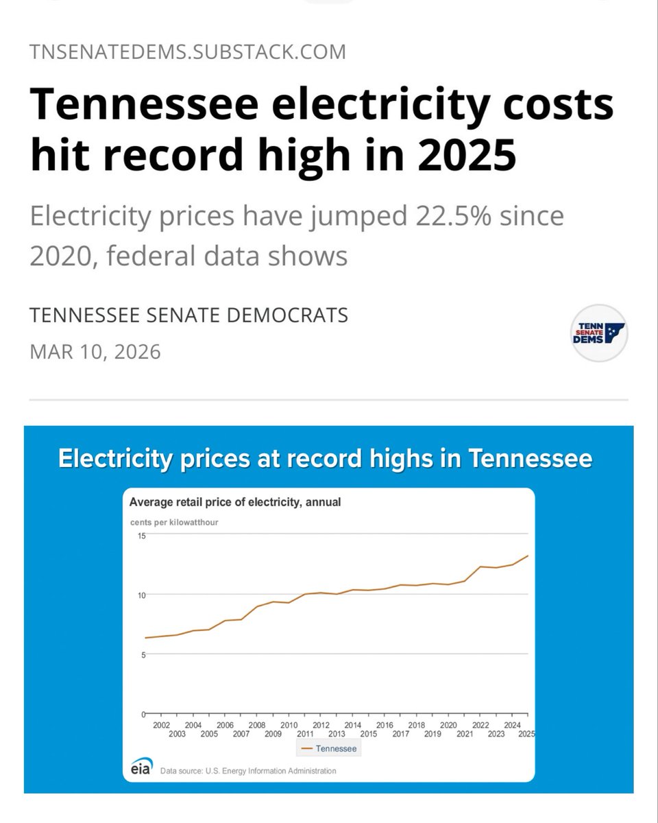 Tennessee Senate Democrats tweet media