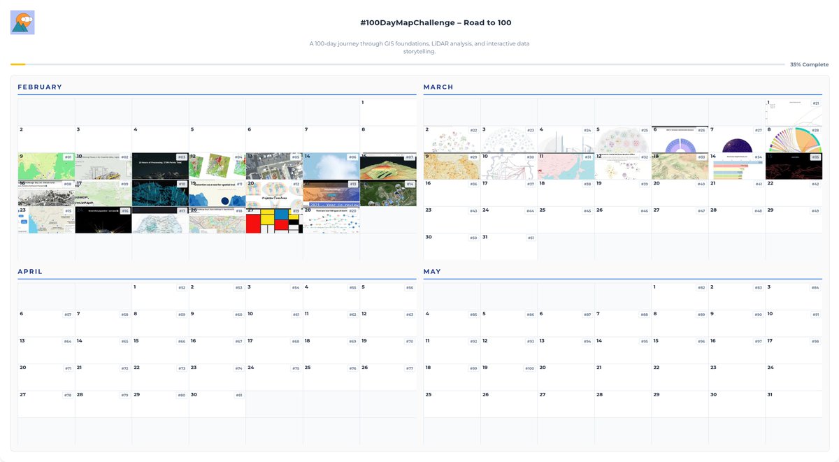 MapTheClouds tweet media
