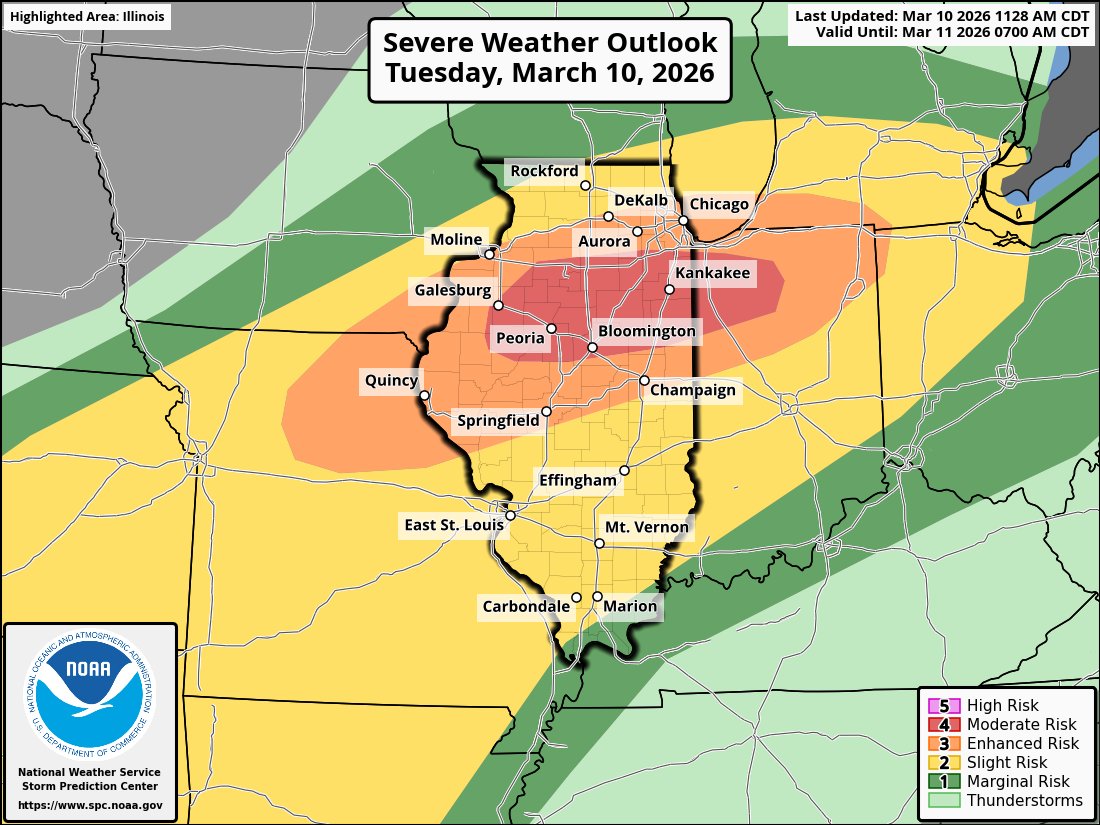 Convective Chronicles tweet media