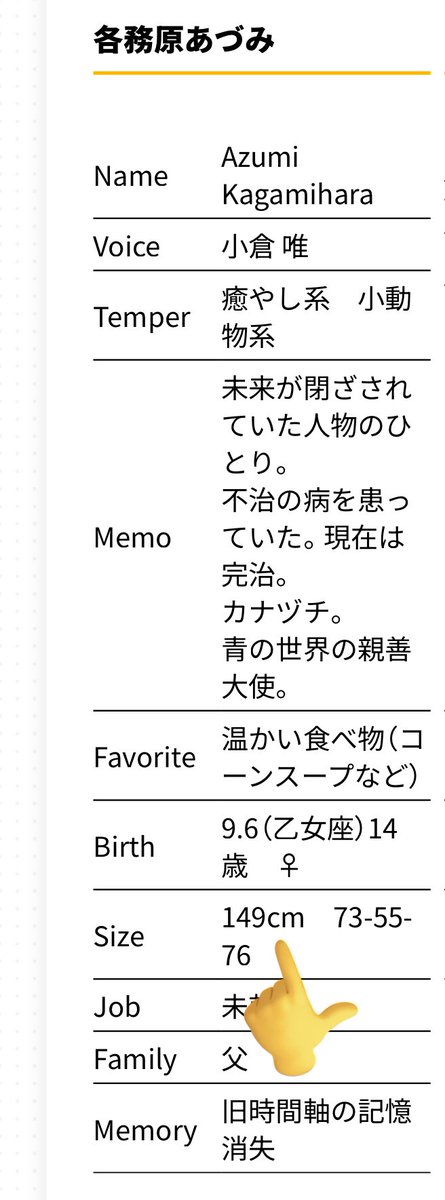 イースんとスイちゃん...
あづみより身長ちっちゃいのに、プリズムさんよりおっぱいデカいの控えめにいってえっちすぎるんよなぁ 