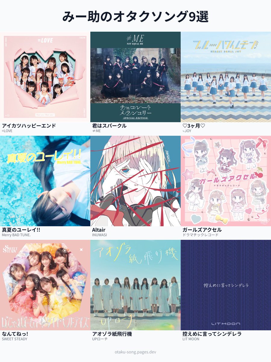 iori_inoti's tweet photo. みー助のオタクソング9選
・アイカツハッピーエンド
・君はスパークル
・♡3ヶ月♡
・真夏のユーレイ!!
・Altair
・ガールズアクセル
・なんてねっ!
・アオゾラ紙��行機
・控えめに言ってシンデレラ
#俺のオタクソング9選
https://t.co/hZjoIPOXgt https://t.co/1Vk7uLlJ2w