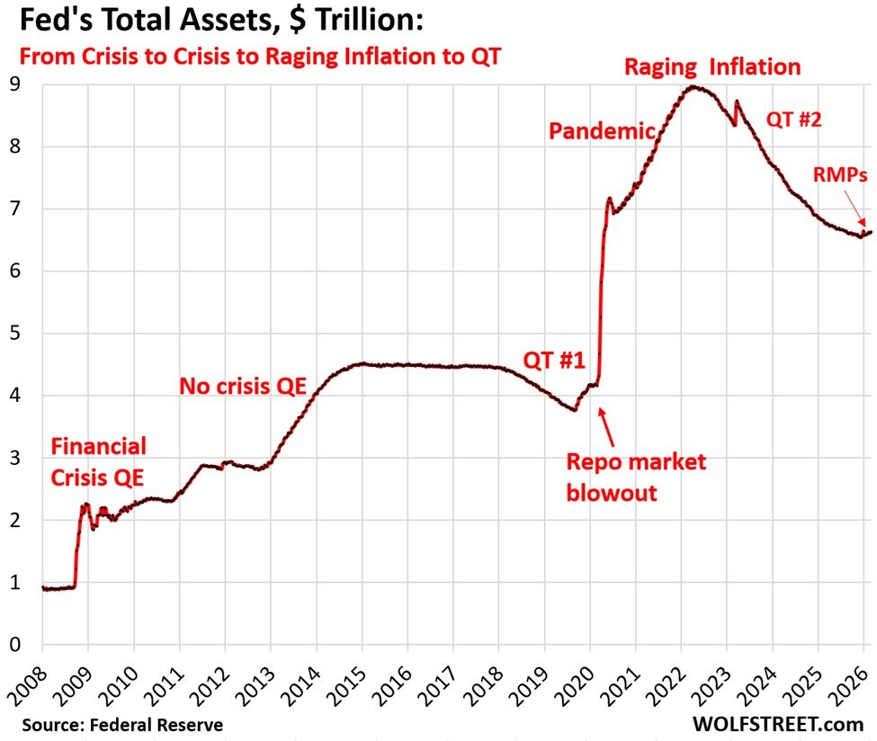 The Kobeissi Letter tweet media