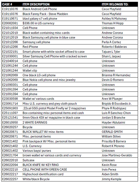 El Mirage Police tweet media