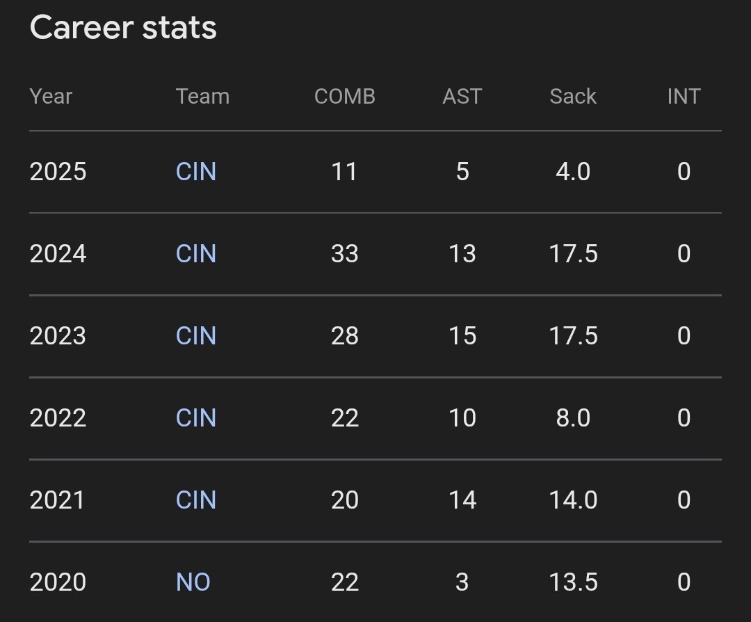 🎙️Rico🎙️ tweet media