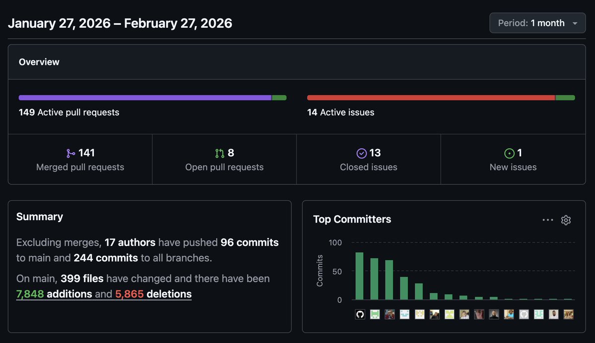 Chain.Love tweet media