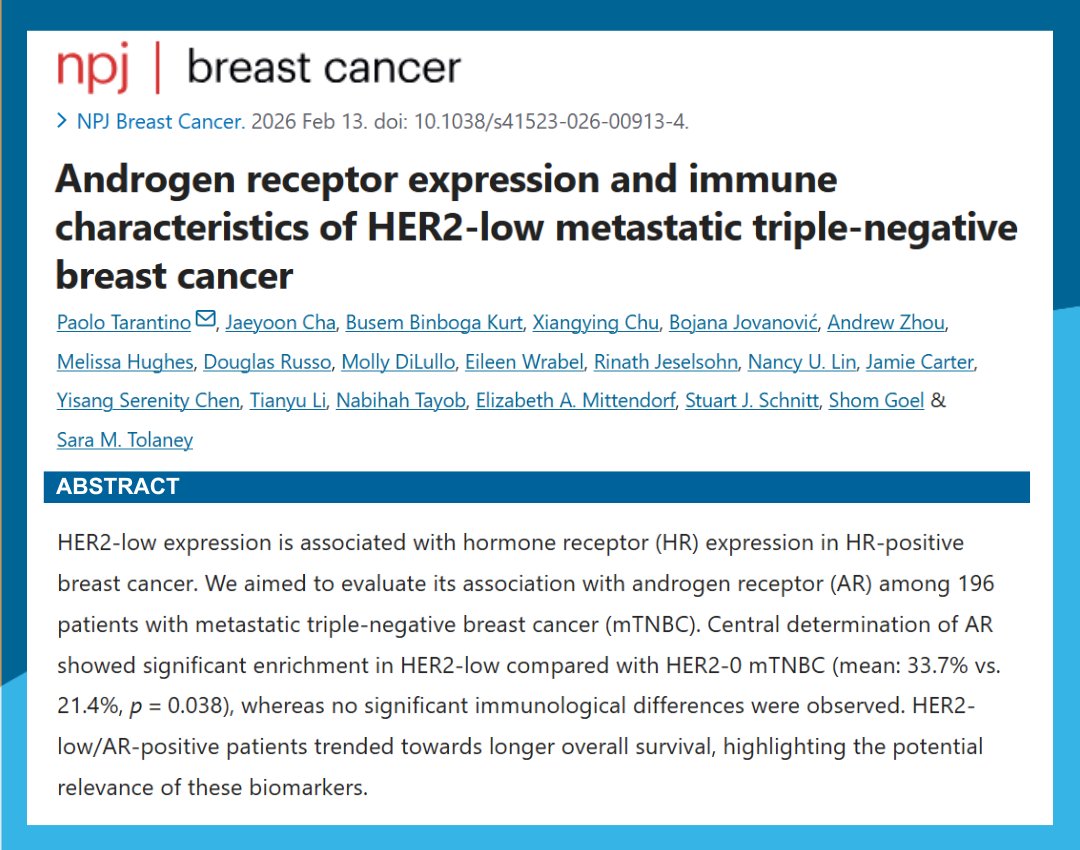 DFCI_BreastOnc's tweet image. New 📰Androgen receptor expression and immune characteristics of HER2-low metastatic #TripleNegativeBreastCancer.
👉pubmed.ncbi.nlm.nih.gov/41688468/
@PTarantinoMD @BusemBKurt @RMJesel @nlinmd @EMittendorfMD @SchnittStuart @shomgoel  @stolaney1 #TNBC #MBC #BreastCancer