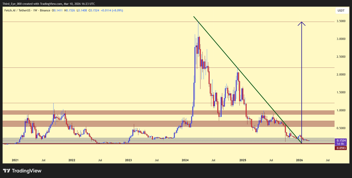 Third Eye 👁️ tweet media