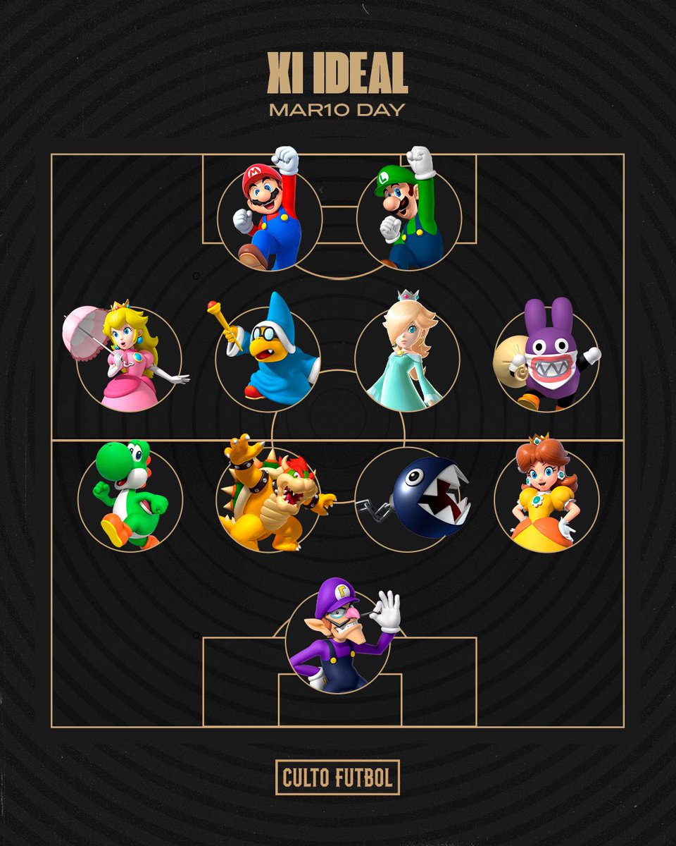 ¿A qué personaje meterías en este XI? 👨🏻🍄

#MAR10Day