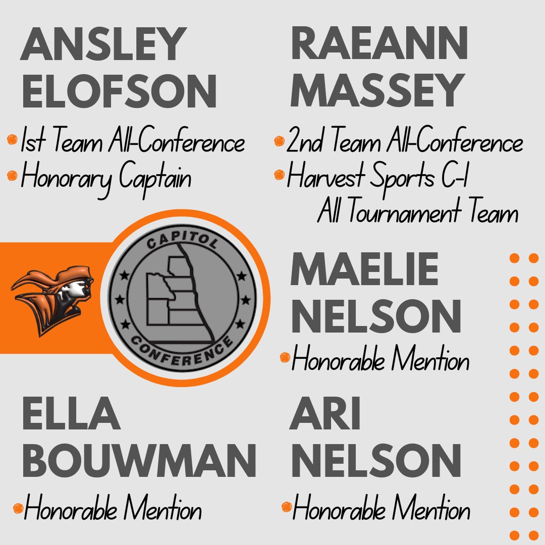 Fort Calhoun GBB tweet media