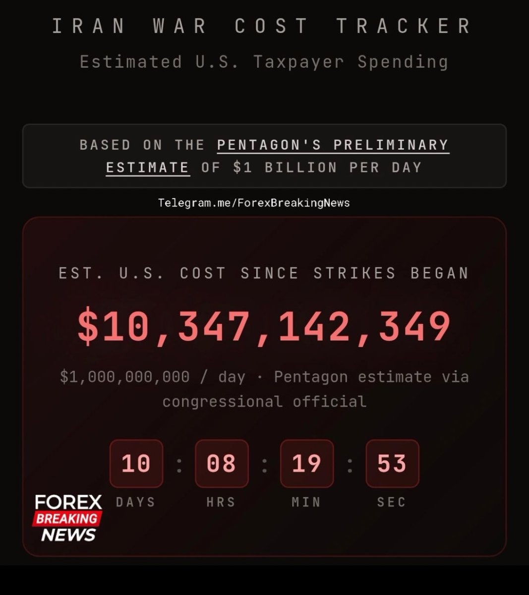 Layal | PR • Trader™ tweet media