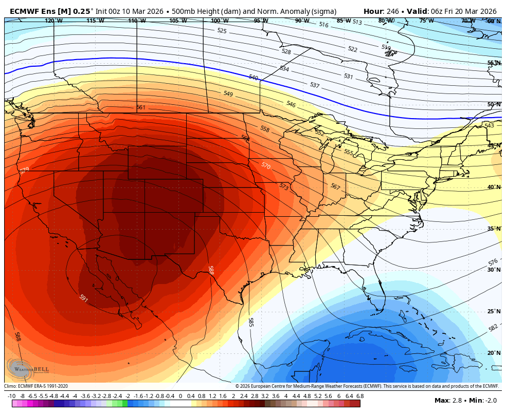 BianchiWeather's tweet photo. Growing potential for a major and potentially historic March heat wave next week for Colorado. 

80s in Denver possible mid-late next week, 90s southeast plains. 

All-time March records in play for Denver and much of Colorado if this pans out the way it looks right now.

#COwx https://t.co/bCkr8YPLLO