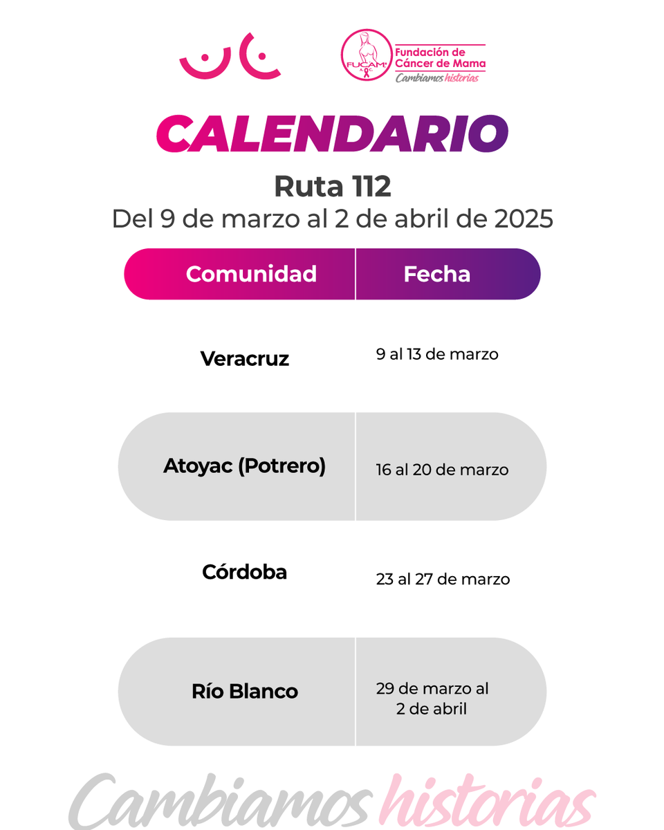 FUCAM Cáncer de Mama tweet media