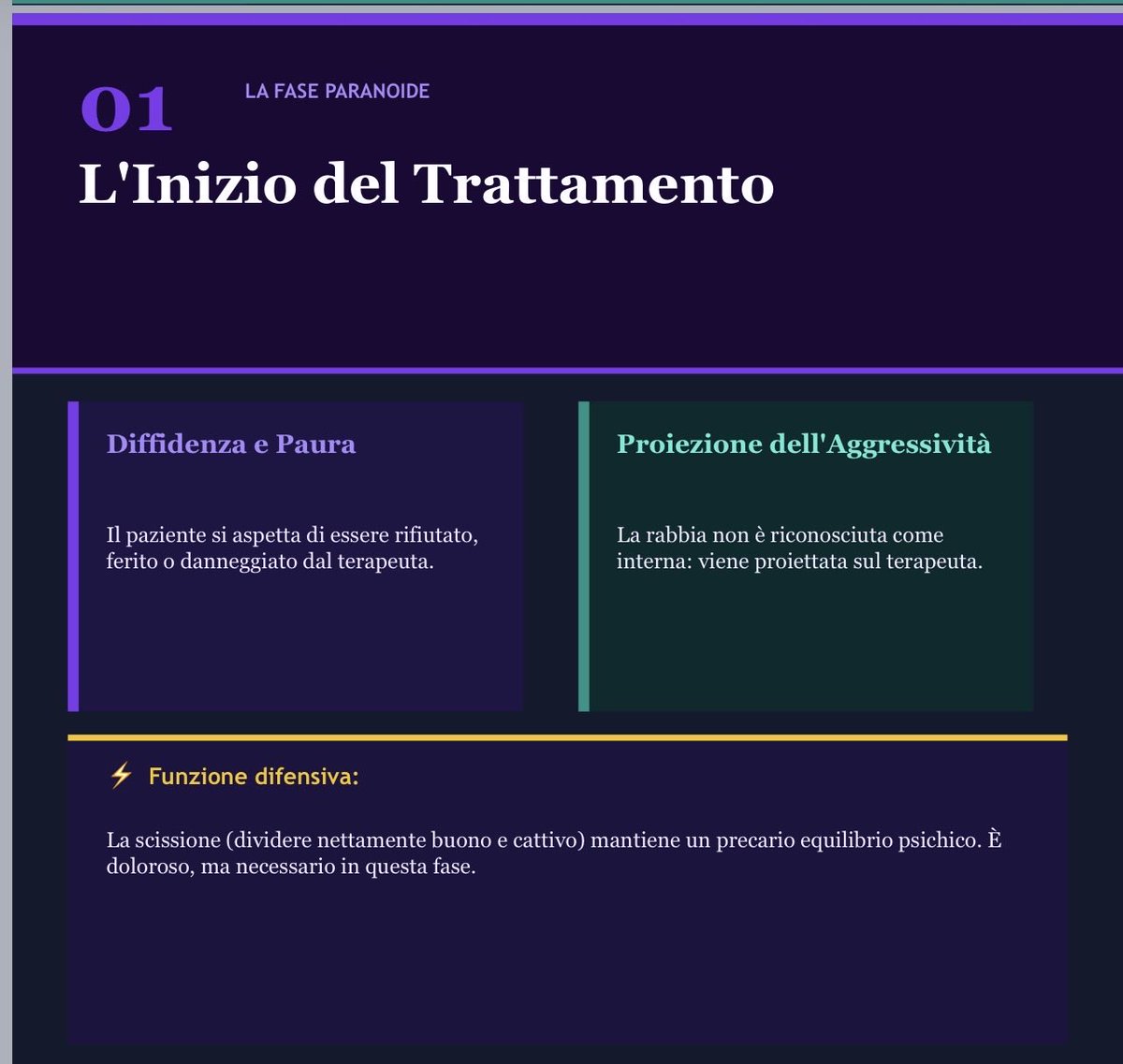 colvieux's tweet photo. La terapia basata sul transfert per pazienti #Borderline. #Kernberg https://t.co/uUlnV6G3Vh
