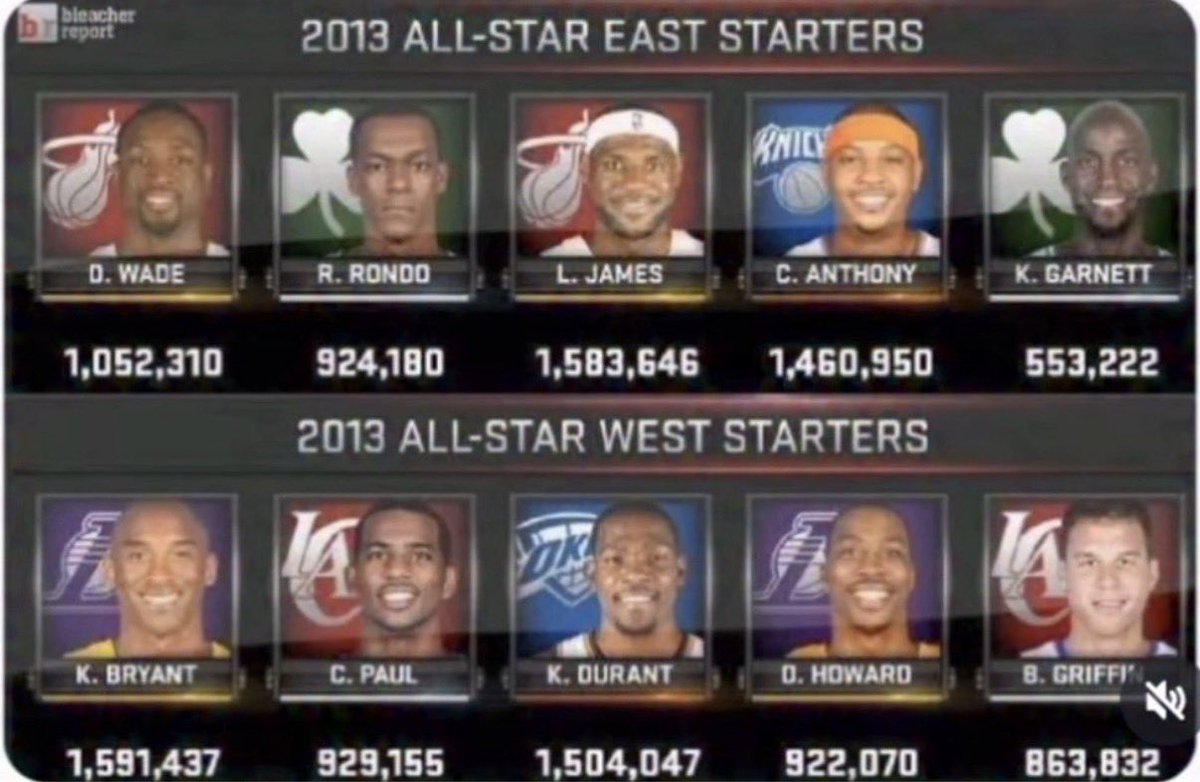 NBA 2K26 News&Intel tweet media