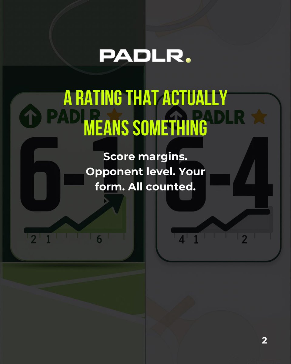 playPADLR's tweet photo. The difference is in the detail.

Every decision we made building PADLR came from one question:
what does a padel player actually need?

Not a tennis player. Not a casual booker.

A padel player. 🎾⚡

Coming soon. Waitlist in bio.

#padel #padelapp #padlr #padellovers https://t.co/dMCL0gyP9O