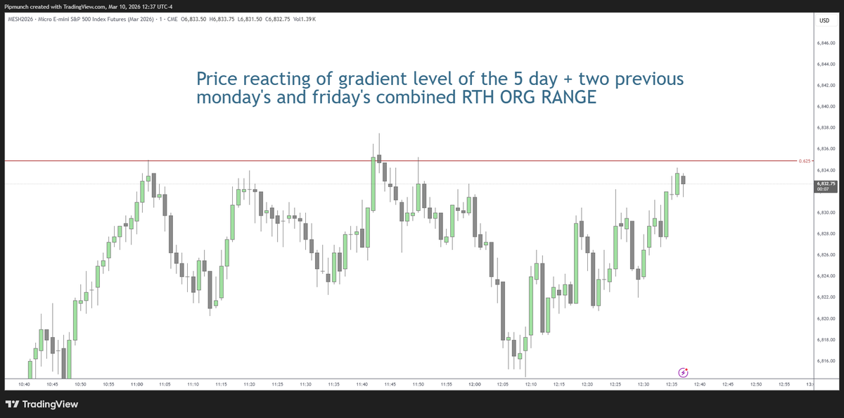 Pipmunch tweet media