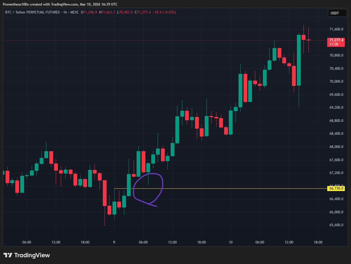 Prometheus tweet media