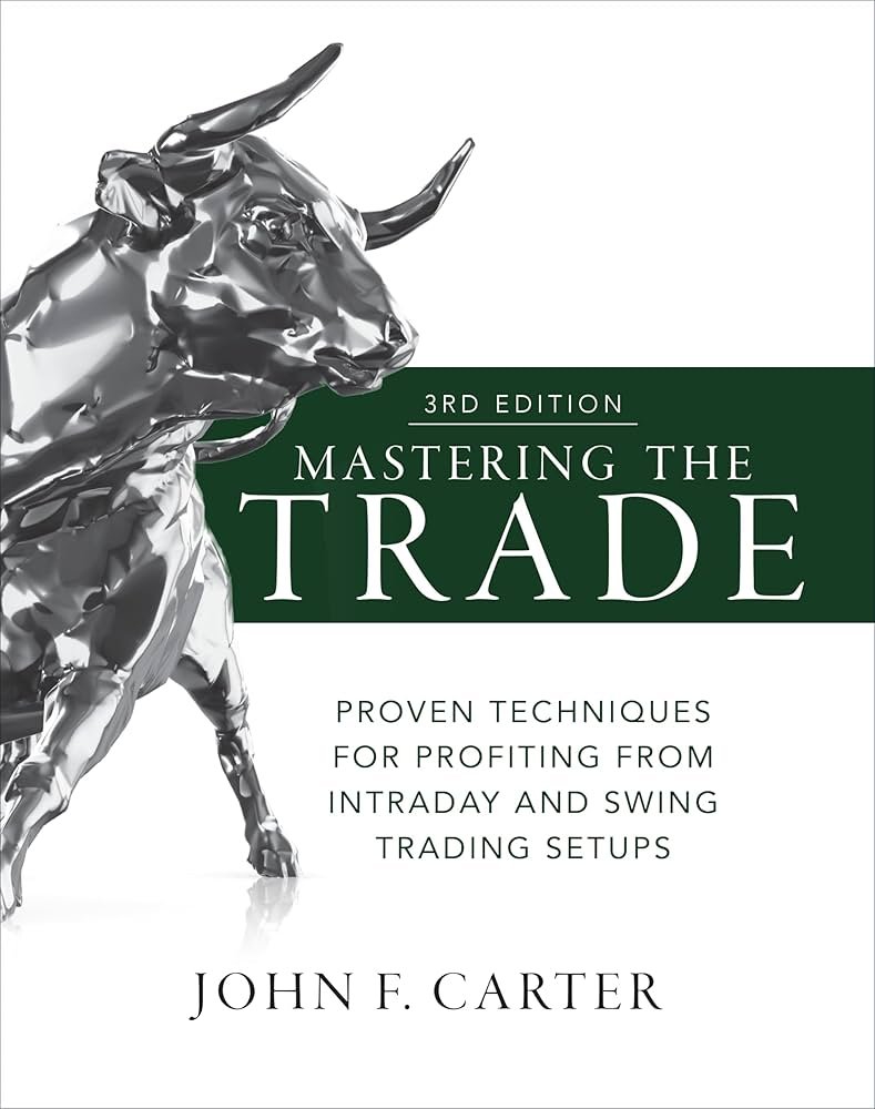 Trading Math Books 3 BOOKS EVERY BEGINNER TRADER SHOULD READ 1) A complete guide to volume ...