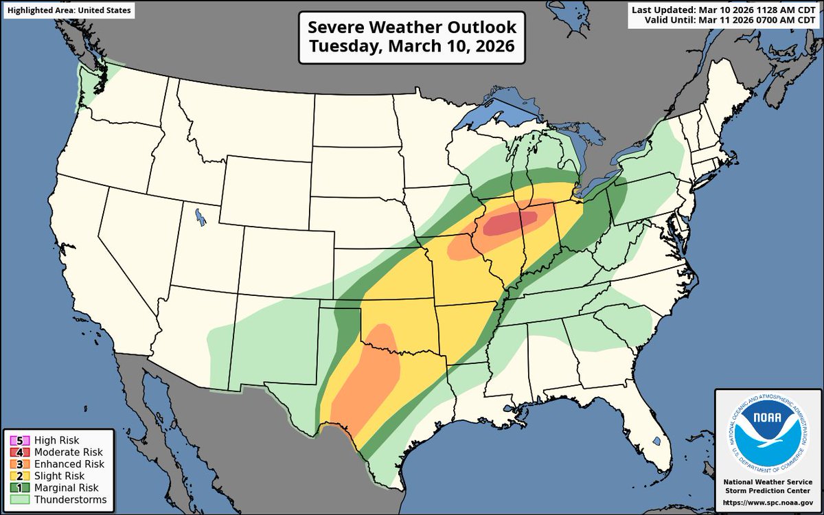 Max Velocity tweet media