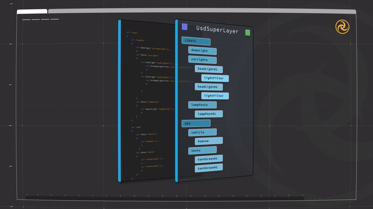 ANIMATIONWorld's tweet image. #Foundry Releases #Katana 9.0 with New UsdSuperLayer: latest version of the #lookdev and #3D lighting software includes framework that allows direct editing of #USD primitives at the node graph level via the Python API. bit.ly/4b4ZNqg #Animation #AnimationWorld #VFX