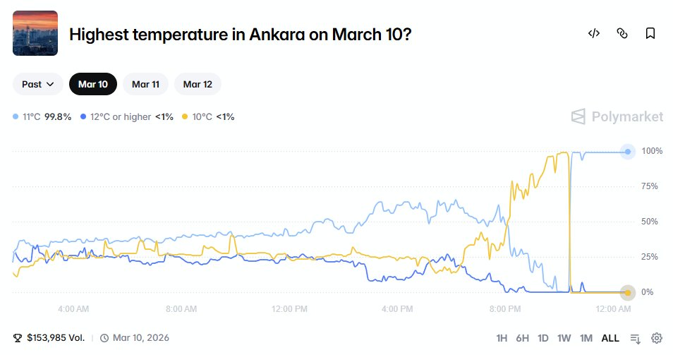 贝贝卡 0xbebeca ❄️ tweet media