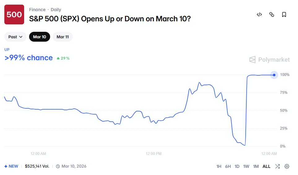 贝贝卡 0xbebeca ❄️ tweet media