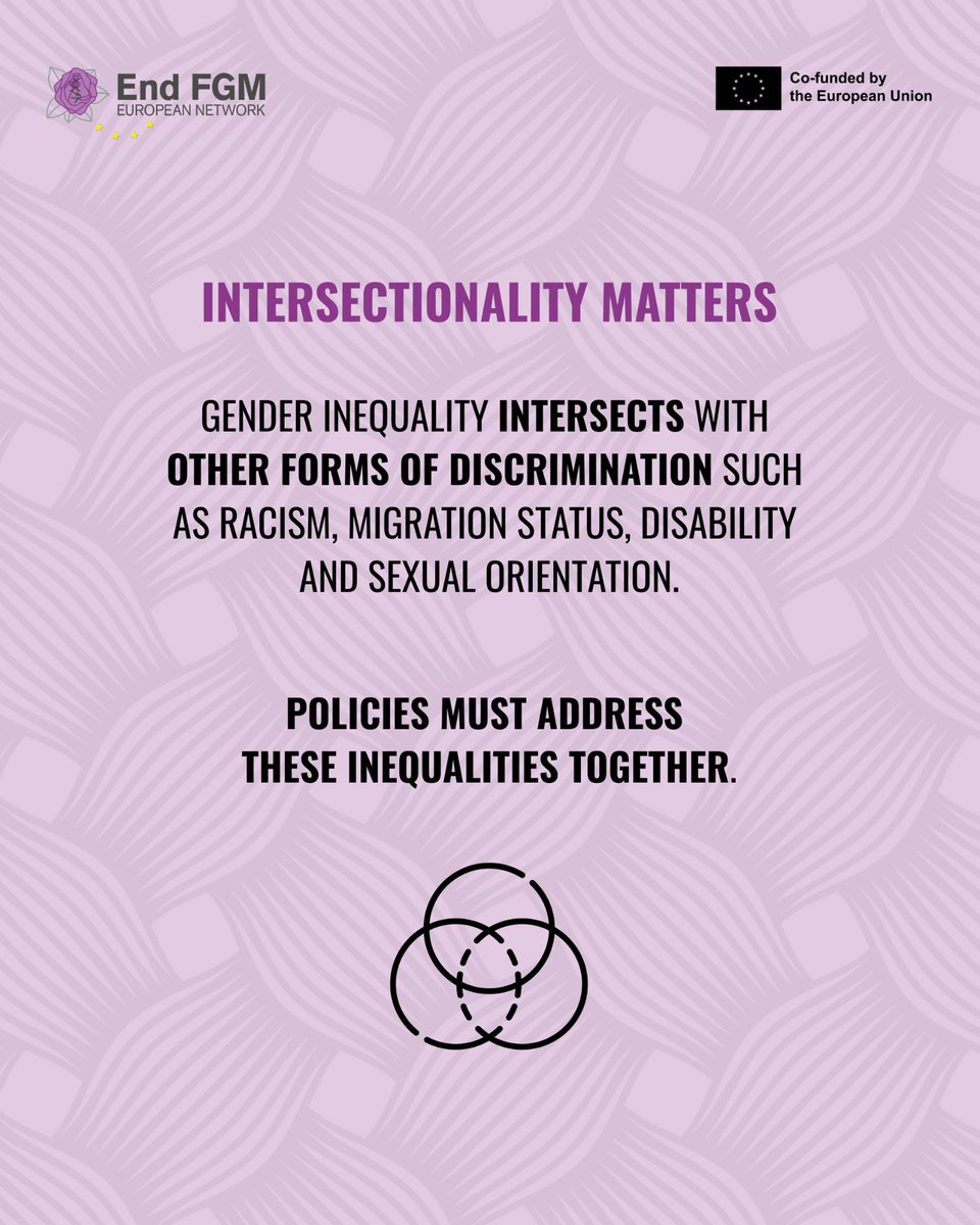 End FGM European Network tweet media