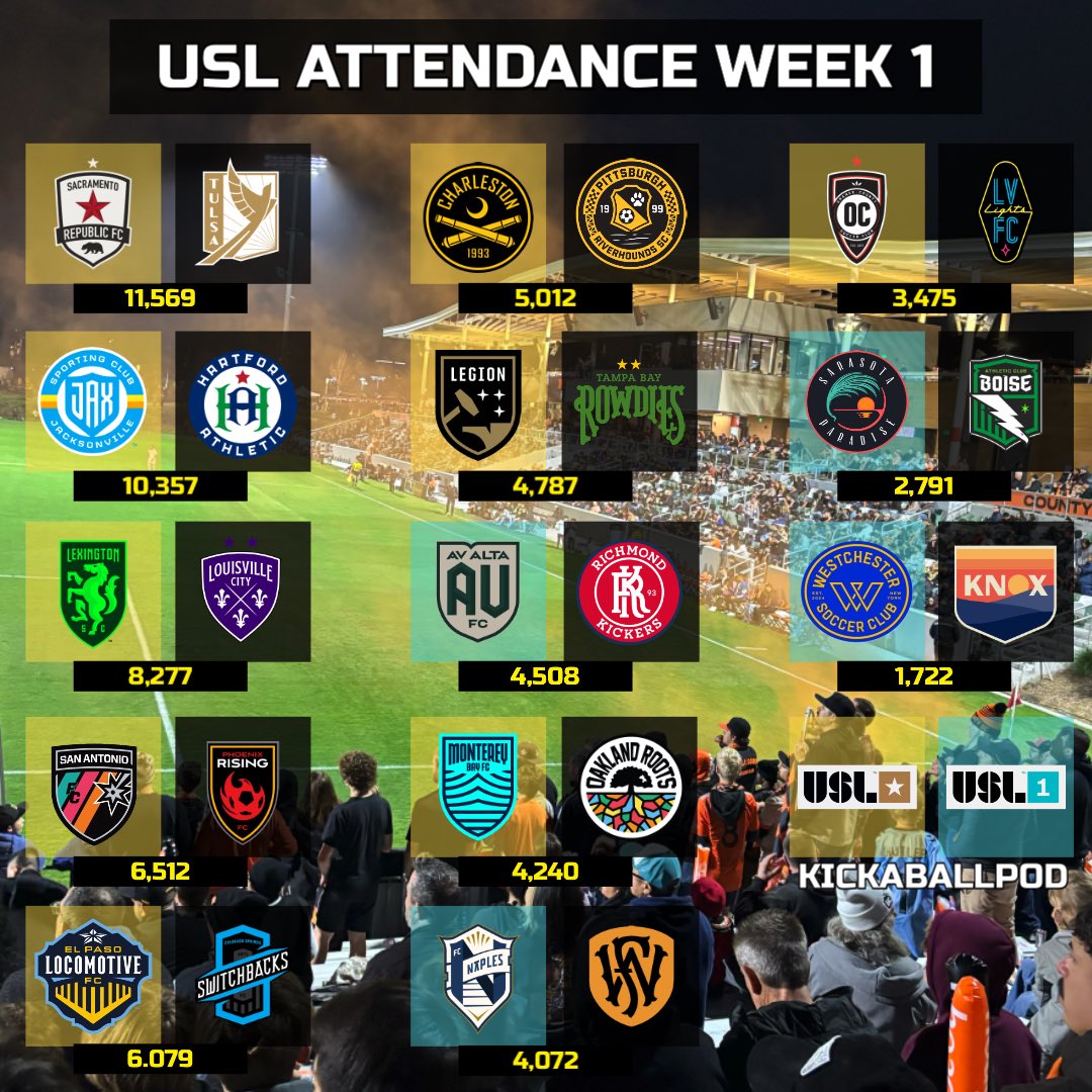 KickABallPod tweet media