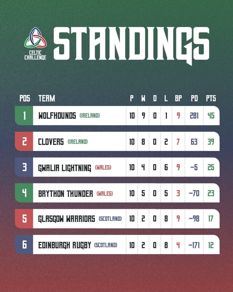 Eric Jones tweet media