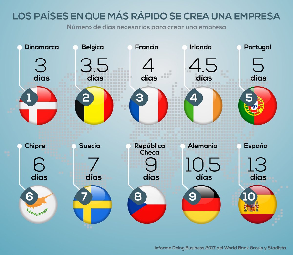 Impuestos&Equidad tweet media