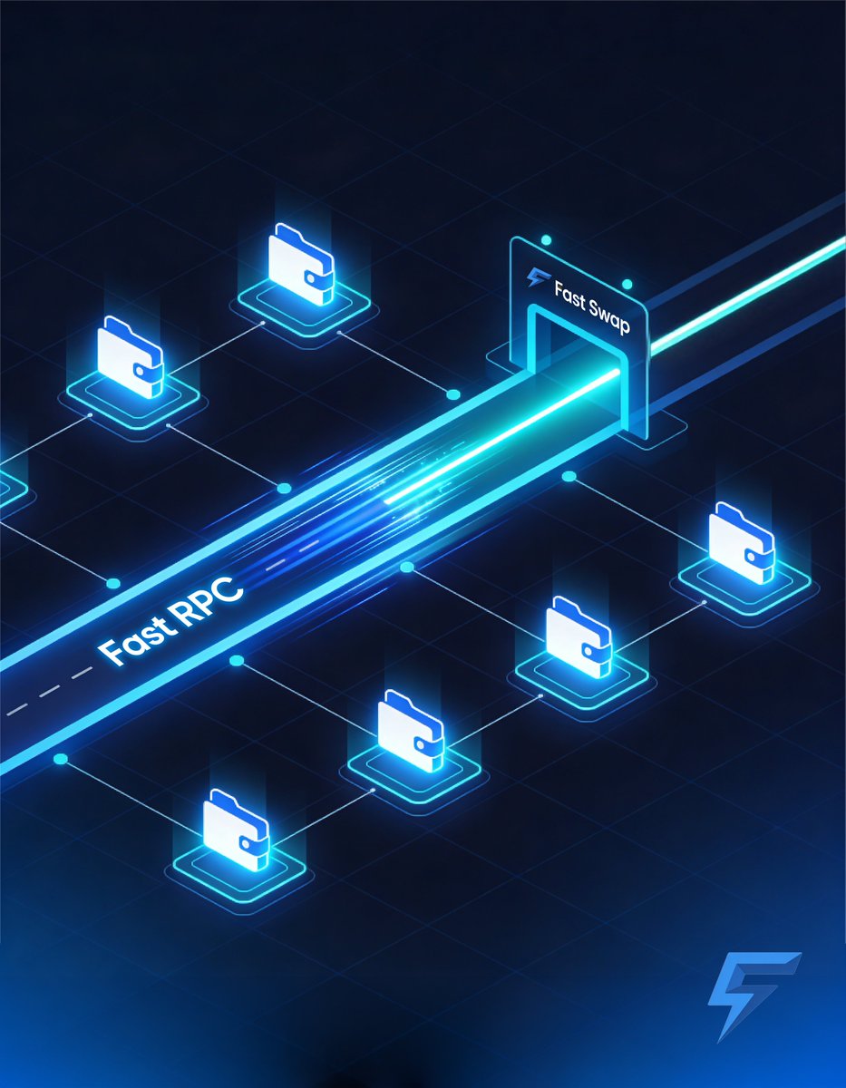 Fast Protocol tweet media