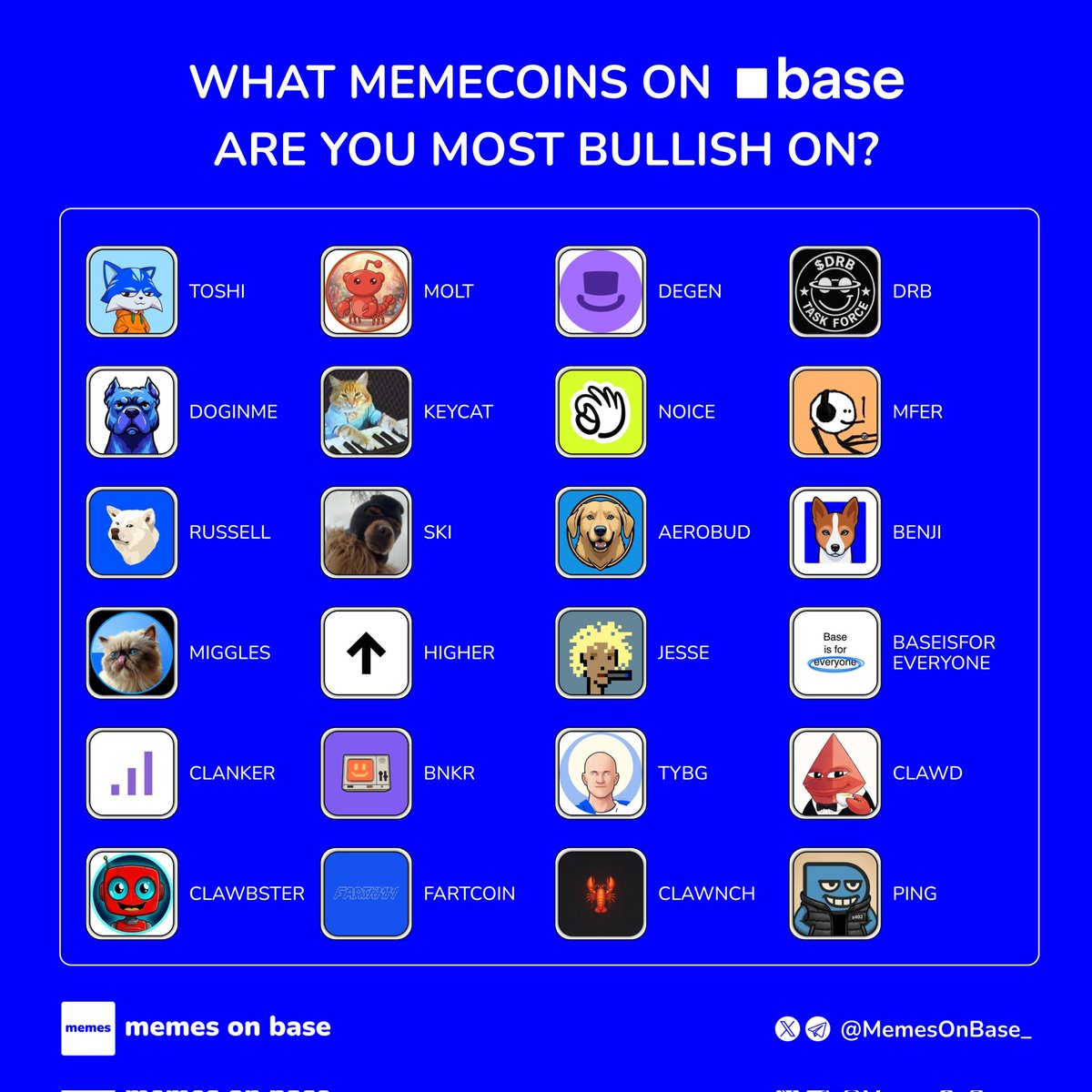MemesOnBase_'s tweet photo. WHAT MEMECOINS ON BASE ARE YOU MOST BULLISH ON? 👇 https://t.co/mZIr7zAPC8