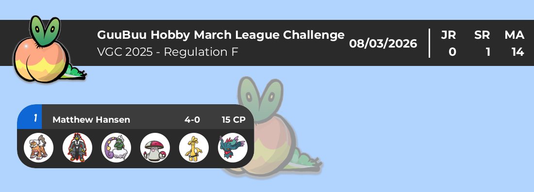 GeorgiaVGC tweet media