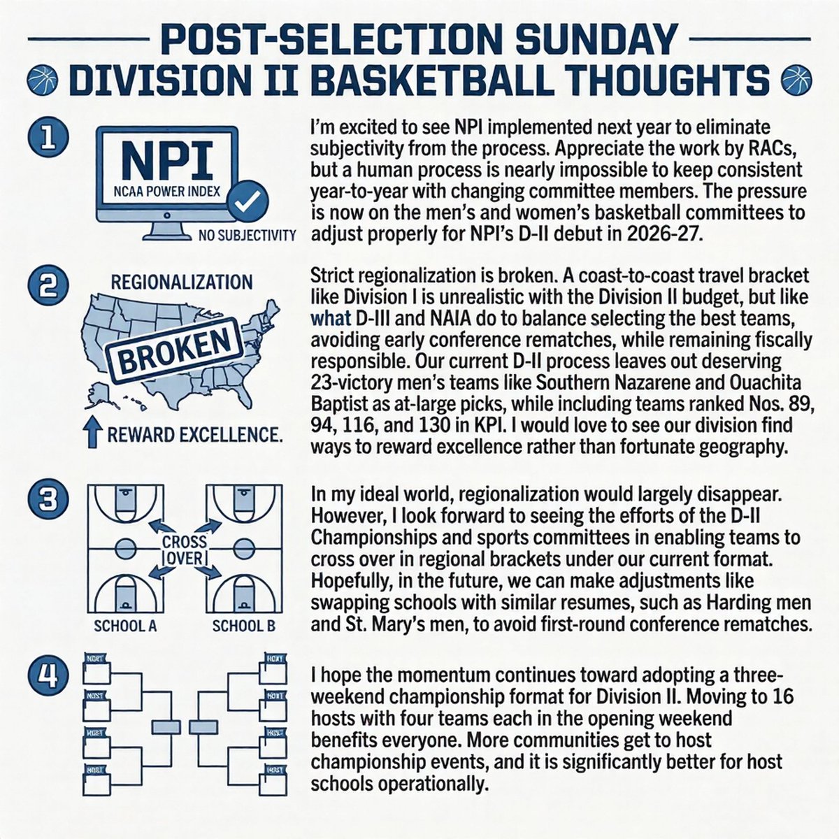 Will Prewitt tweet media