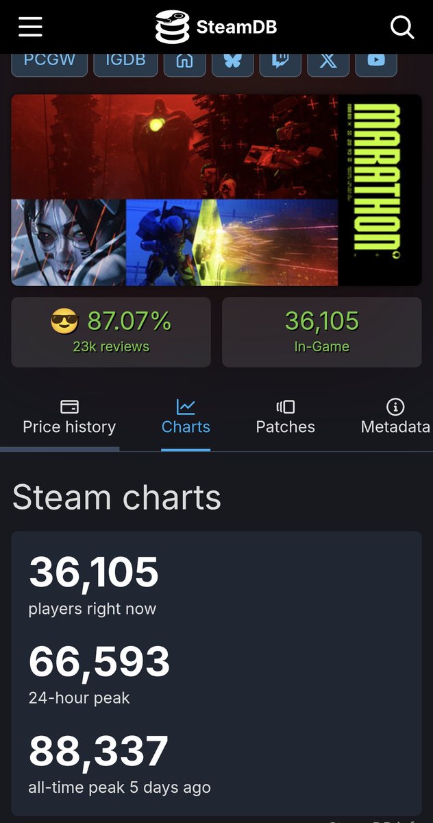 Random_Stud tweet media