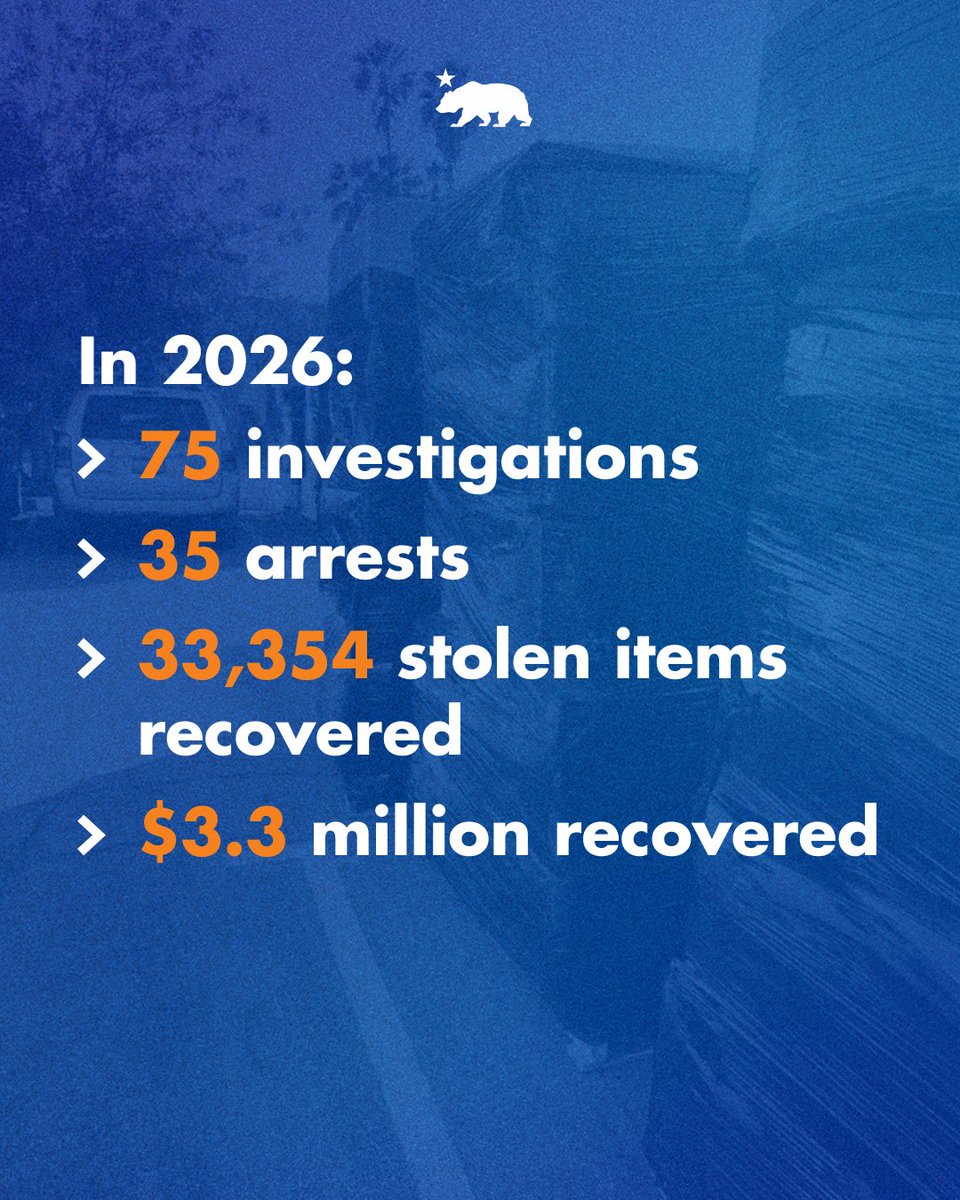 Governor Gavin Newsom tweet media