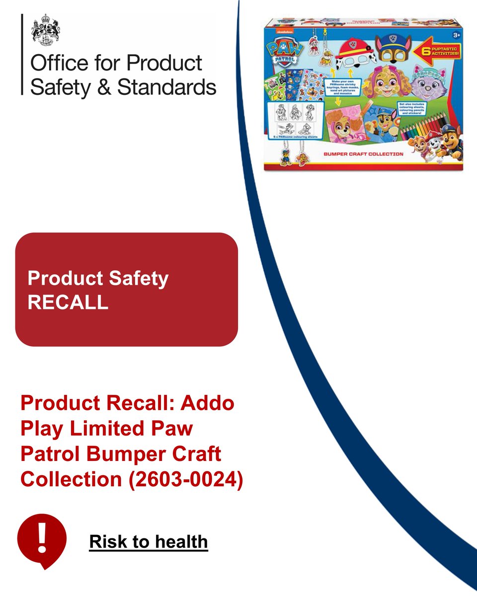 Office for Product Safety and Standards tweet media