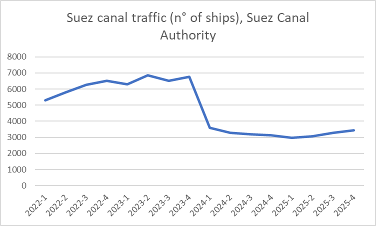 Benjamin Bürbaumer tweet media