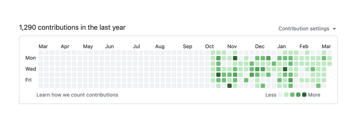 Robert van Klinken tweet media