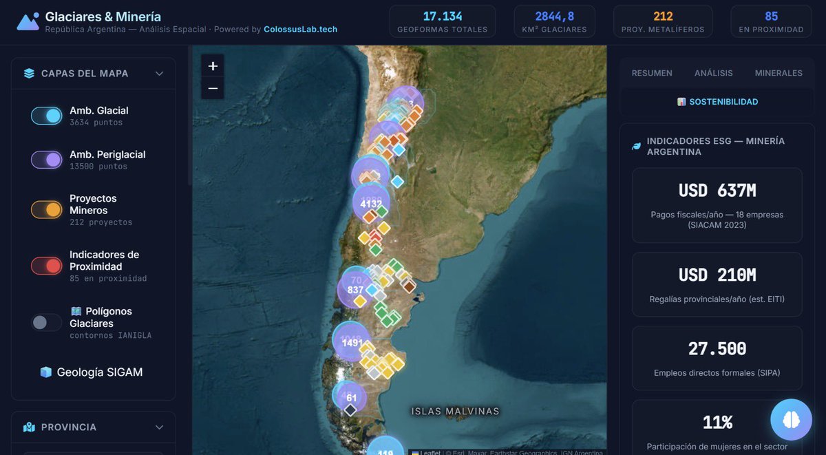 🔬 Leydeglaciares.tech

Herramienta de inteligencia geoespacial que cruza 6 bases de datos: 16.968 glaciares (IANIGLA), 906 proyectos mineros (SIACAM), litio, ESG, CAPMIN y marco legal. Incluye mapa interactivo con análisis de proximidad y ColossusAI powered by Gemini.