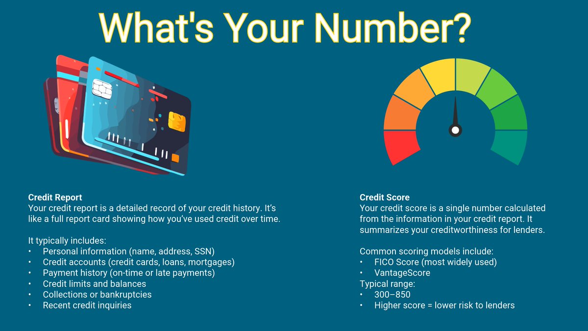Nebraska Department of Banking & Finance tweet media